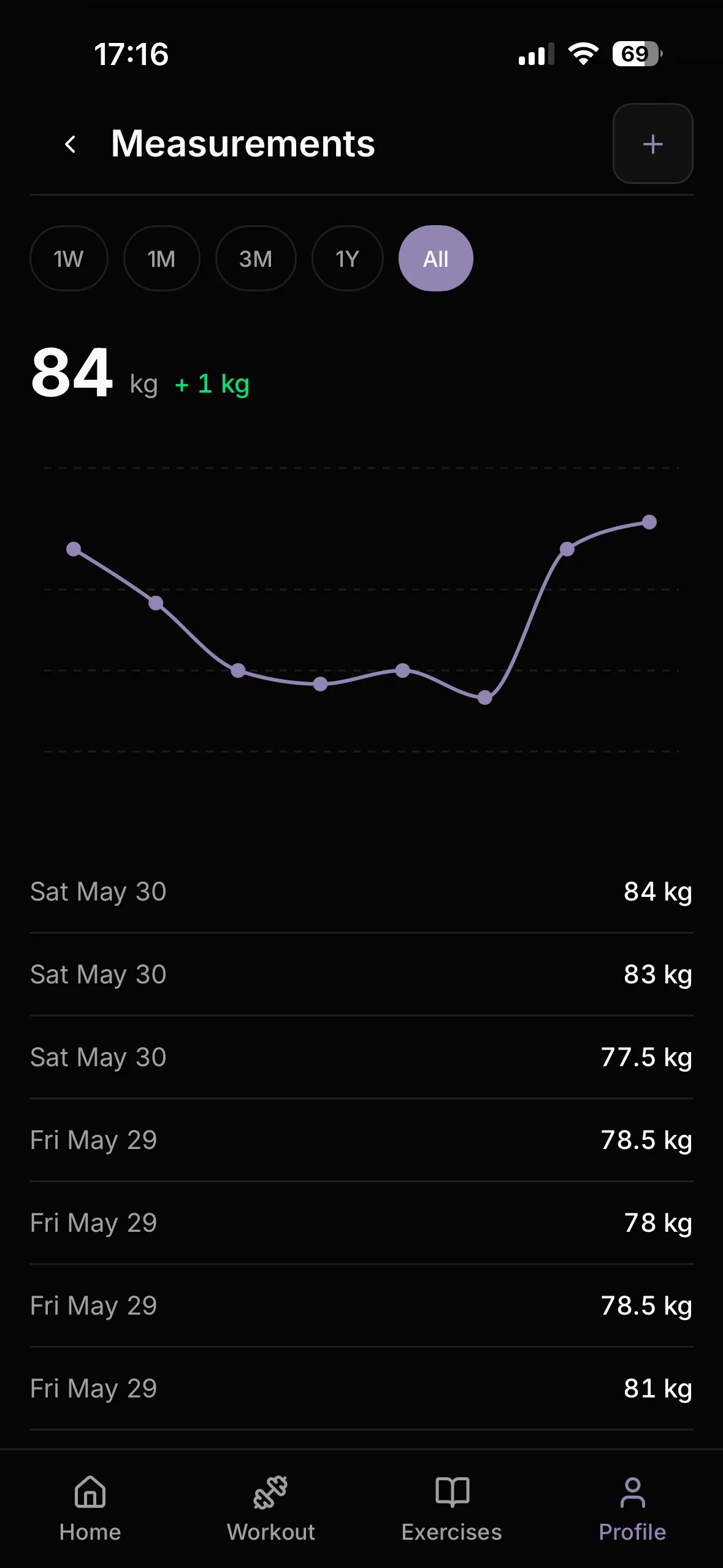 Gymlog22 screenshot 17